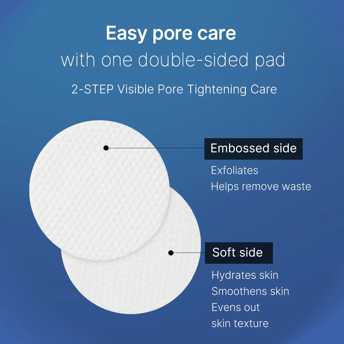 MEDICUBE - Zero Pore Pad 2.0 [70 pads]