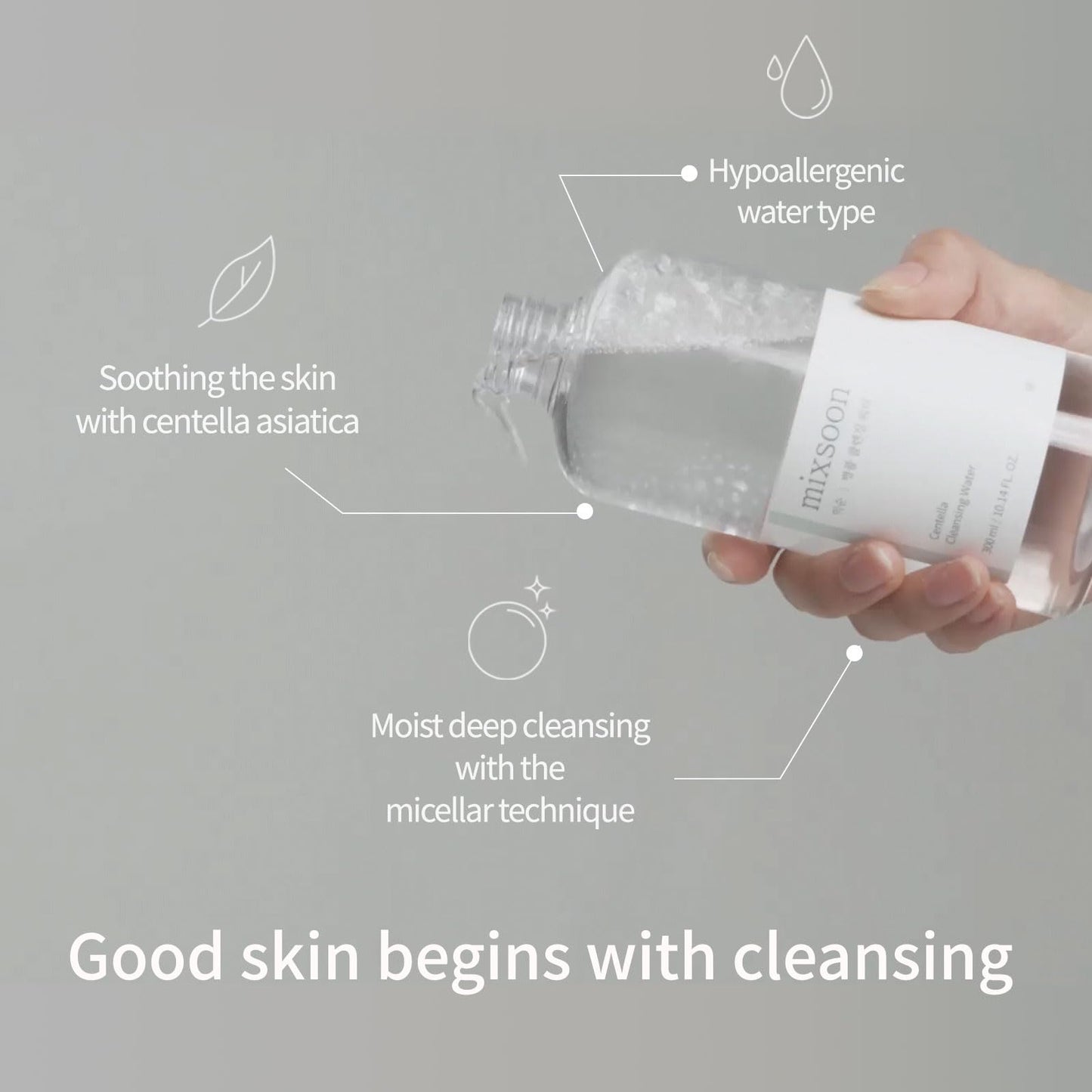 MIXSOON - Centella Cleansing Water [300ml]