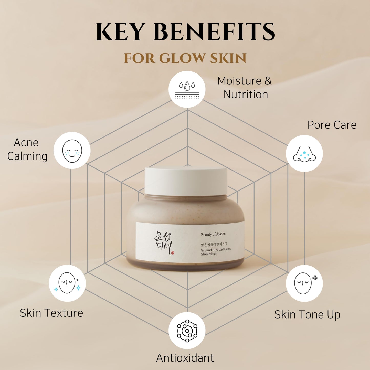 BEAUTY OF JOSEON - Ground Rice and Honey Glow Mask [150ml]