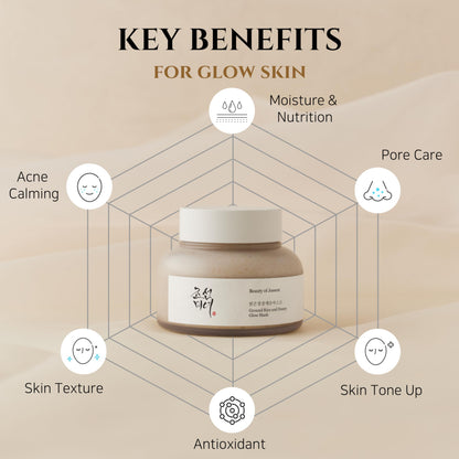 BEAUTY OF JOSEON - Ground Rice and Honey Glow Mask [150ml]