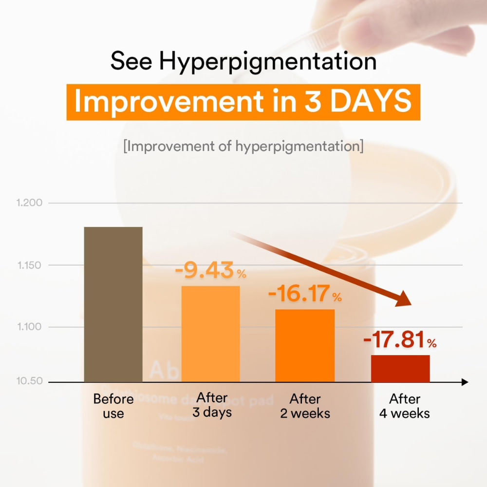 ABIB - Glutathiosome Dark Spot Pad Vita Touch [60 pads]