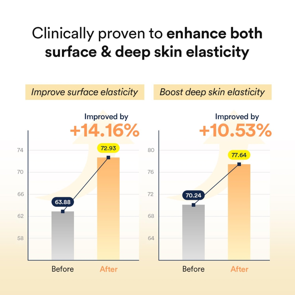 ABIB - Collagen Gel Mask Jericho Rose Jelly [35g]