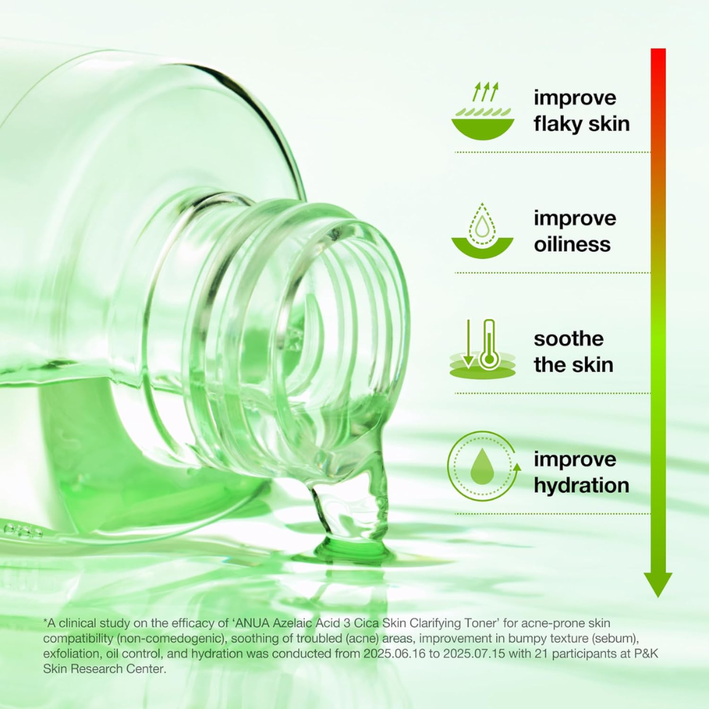 ANUA - Azelaic Acid 3 Cica Skin Clarifying Toner [250ml]