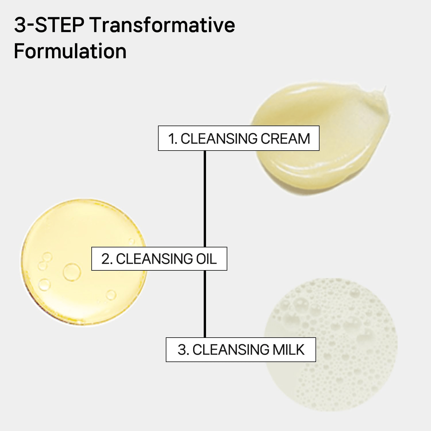 BLAB - Perfect Balance 5:5 Cica Soft Meltaway Cleansing Balm [100ml]