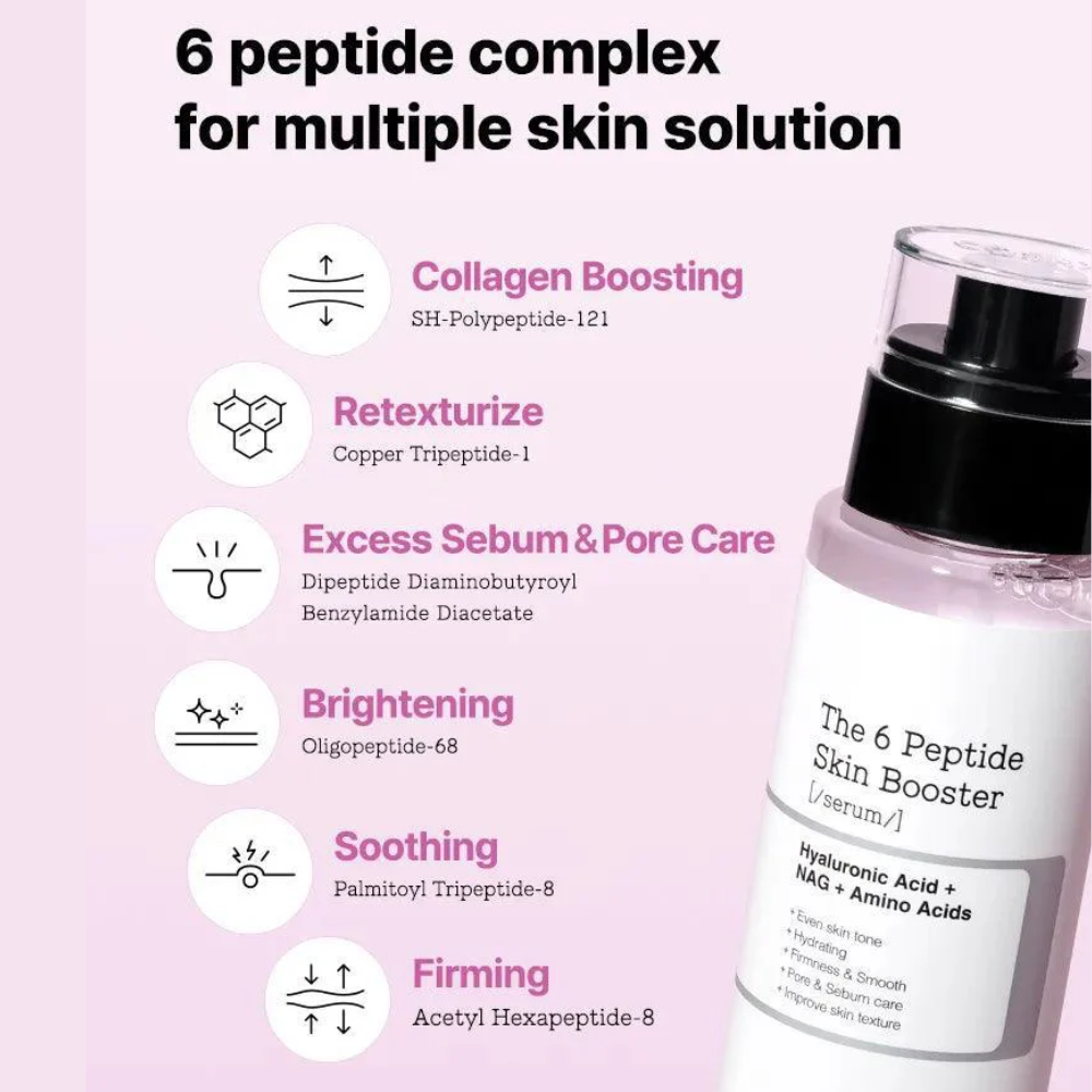 COSRX - The 6 Peptide Skin Booster Serum [150ml]