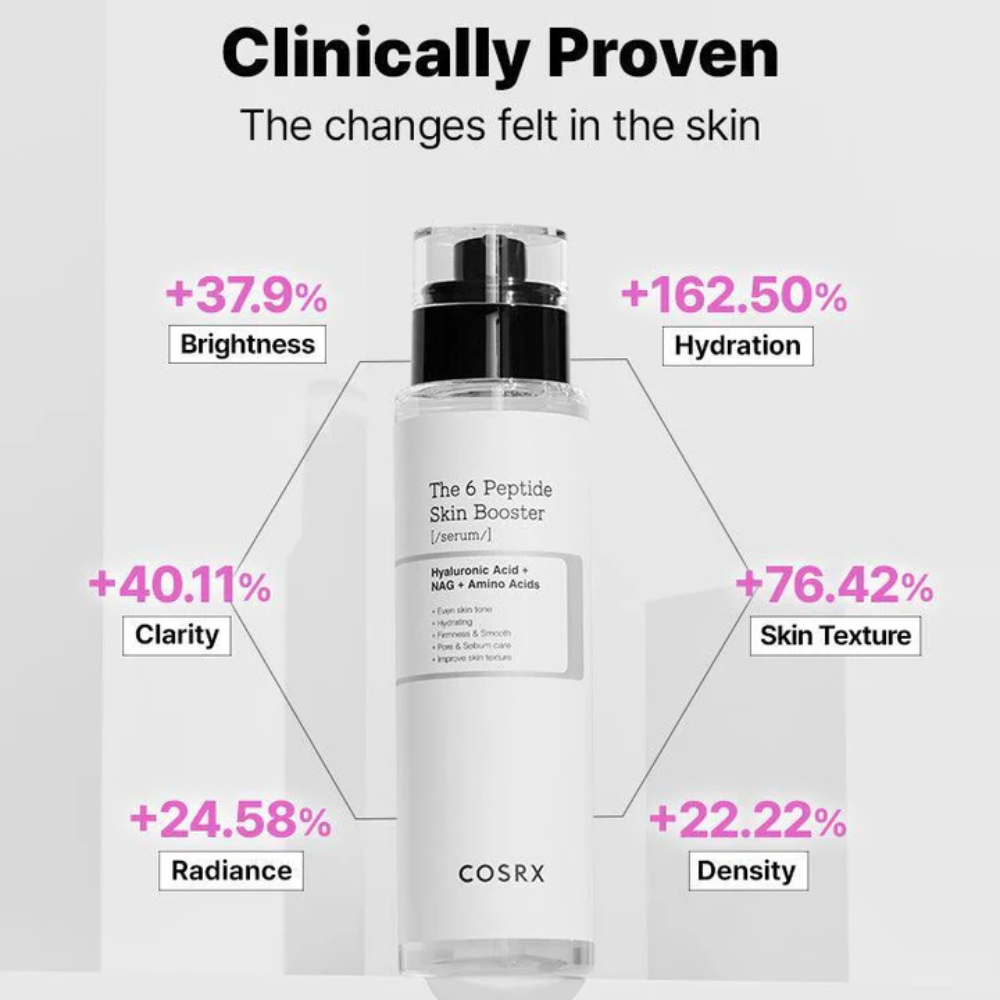 COSRX - The 6 Peptide Skin Booster Serum [150ml]