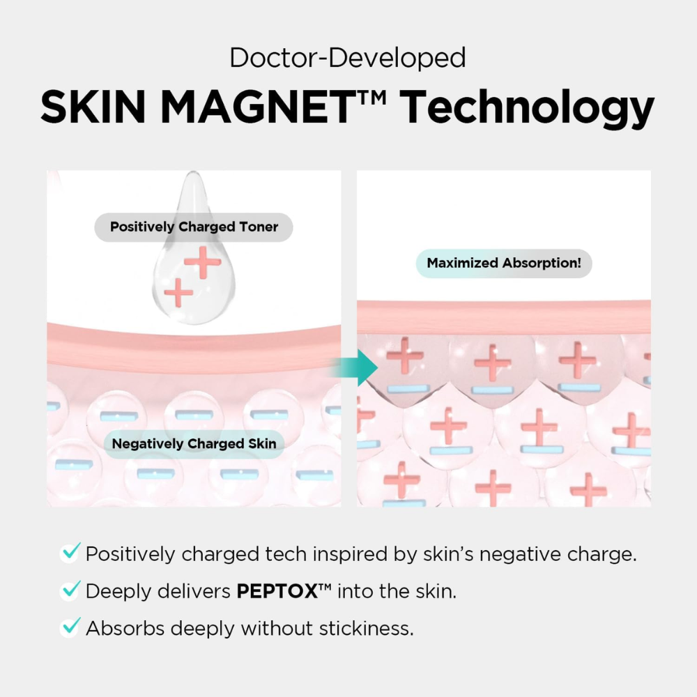 DR NINETEEN - PoreXsome V.Peptox Jelly Toner [150ml]