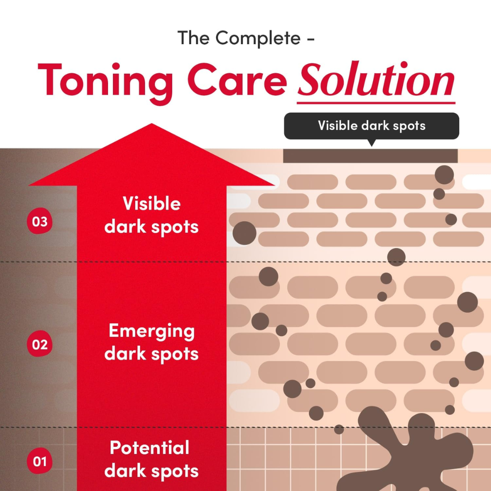 EQQUALBERRY - Vitamin Illuminating Serum [30ml]