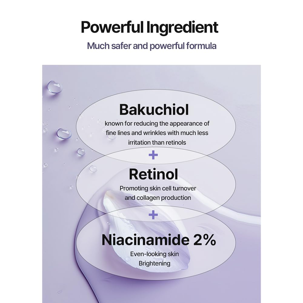 HEIMISH - RX Retinol Bakuchiol Hydrogel Eye Patch [60pcs]