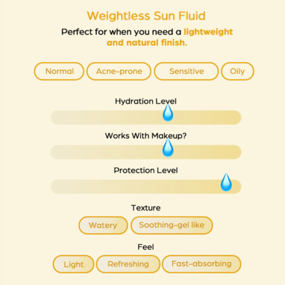 HOUSE OF HUR - Weightless Sun Fluid [50ml]