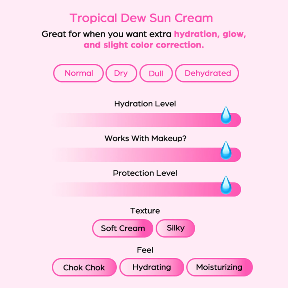 HOUSE OF HUR - Tropical Dew Sun Cream [50ml]