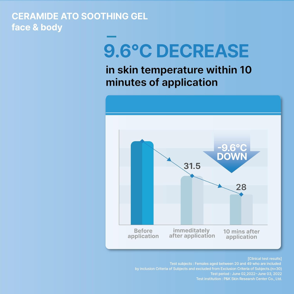 ILLIYOON - Ceramide Ato Soothing Gel [175ml]