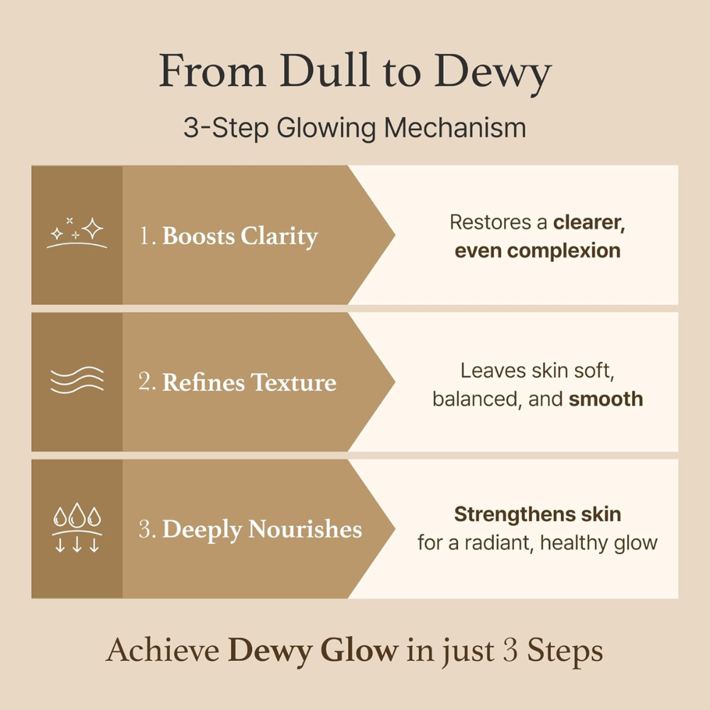 IM FROM - Rice Toner [150ml]