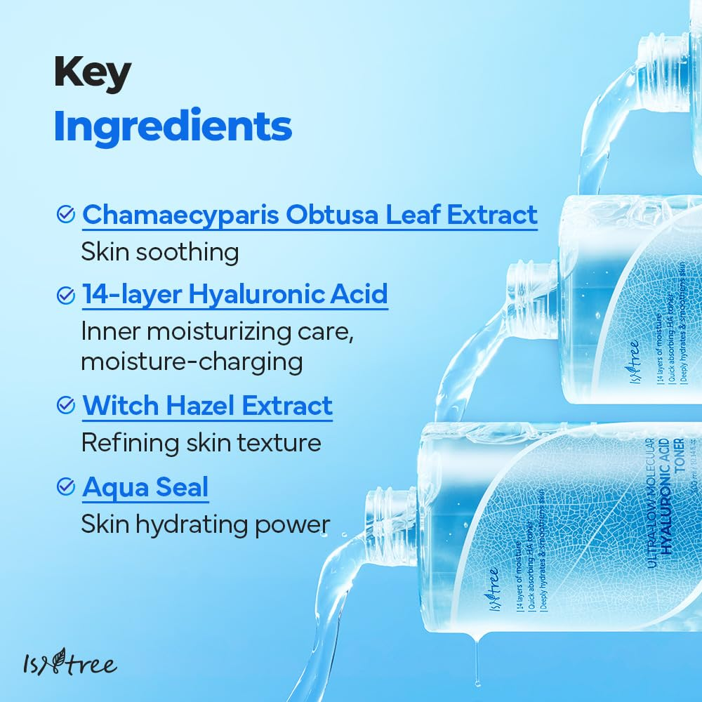 ISNTREE - Ultra-Low Molecular Hyaluronic Acid Toner [300ml]
