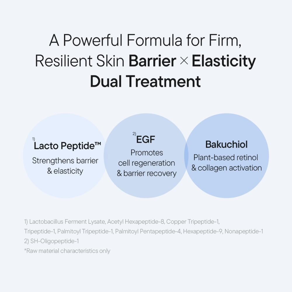 IUNIK - Beta-Glucan Lacto Barrier Milk Essence [200ml]