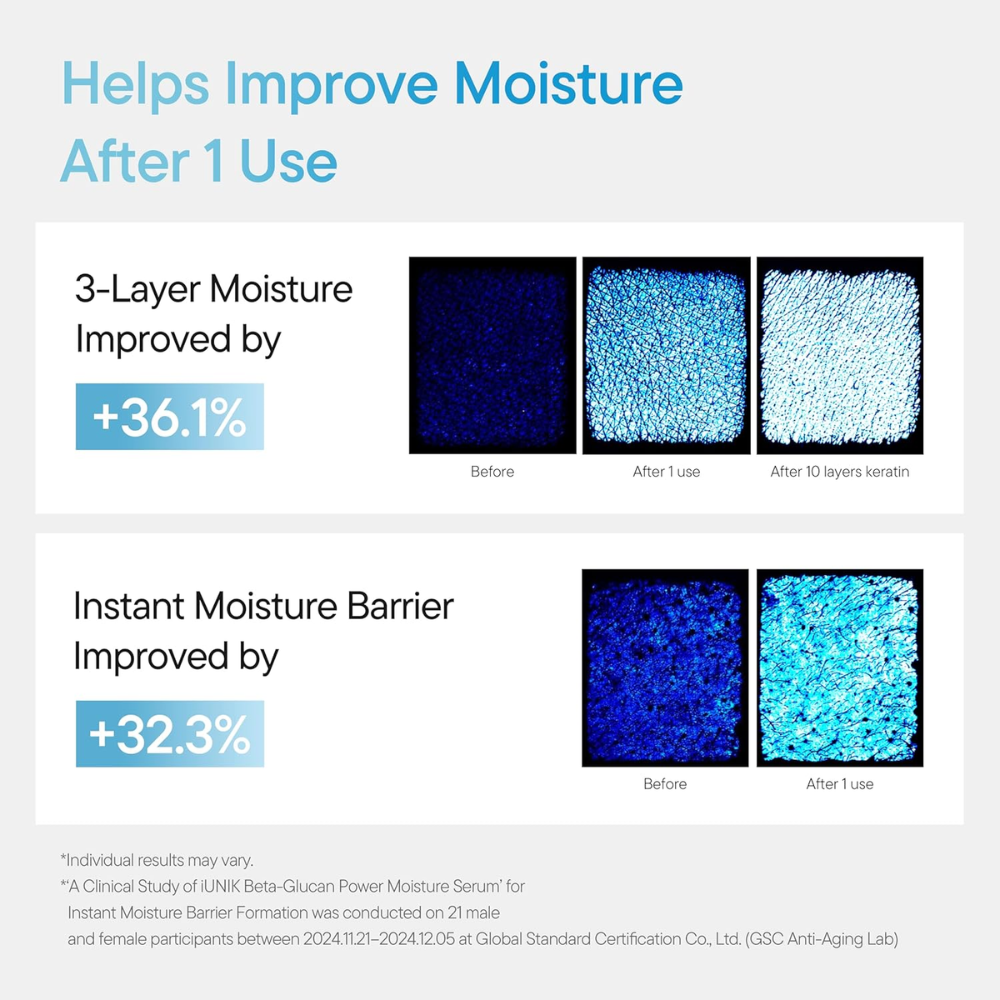 IUNIK - Beta-Glucan Power Moisture Serum [50ml]