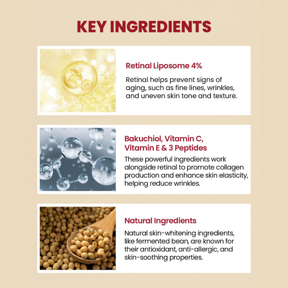 KSECRET - SEOUL 1988 Eye Cream: Retinal Liposome 4%+Fermented Bean [30ml]