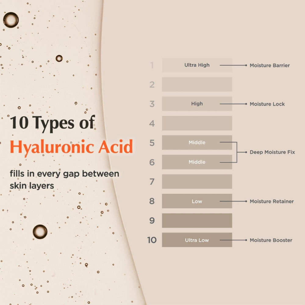 MANYO - Bifida Biome Complex Ampoule [50ml]