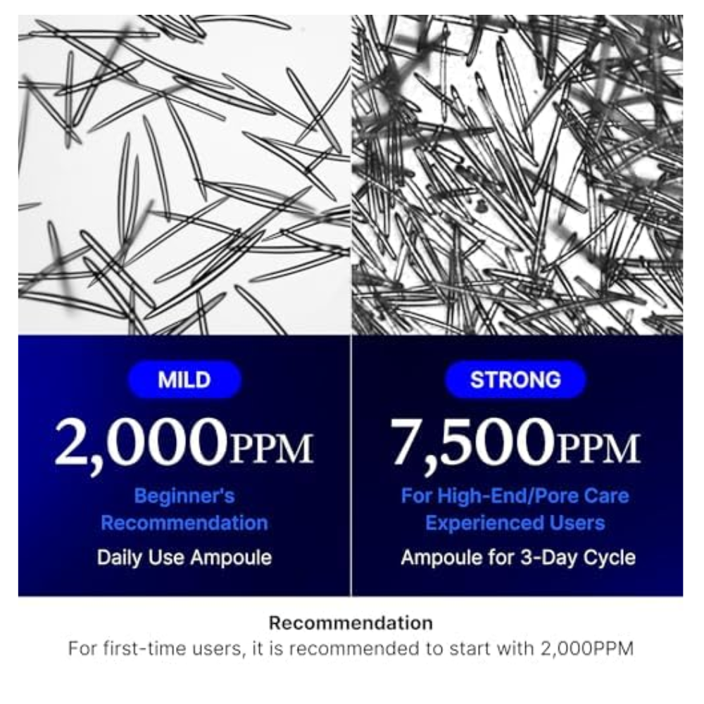 MEDICUBE - One Day Exosome Shot Pore Ampoule 2000 [30ml]