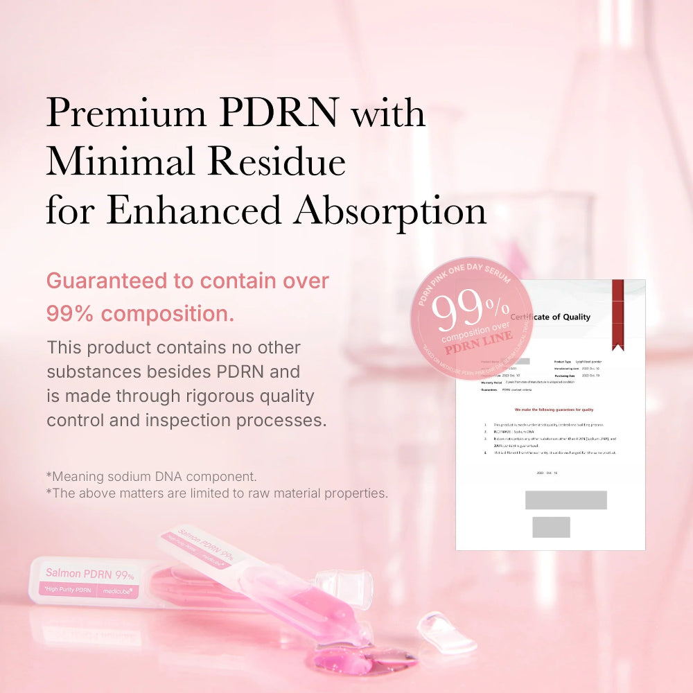 MEDICUBE - PDRN Pink One Day Serum Set [1.5ml x 10pcs]