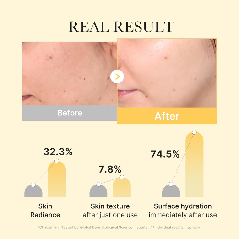 MEDICUBE - Kojic Acid Turmeric Brightening Gel Mask [28g]