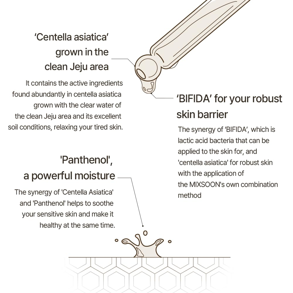 MIXSOON - Master Serum [60ml]