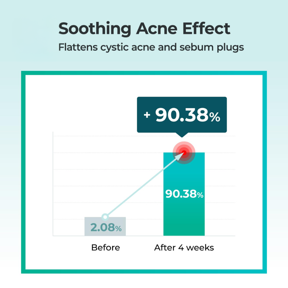 NUMBUZIN - No.1 Pantothenic B5 Active Drying Powder [7g]