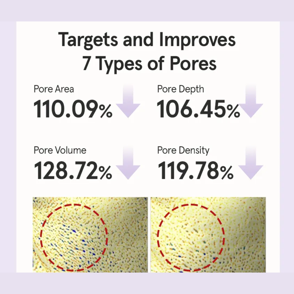 ONE THING - Peptide Retinal Serum [30ml]