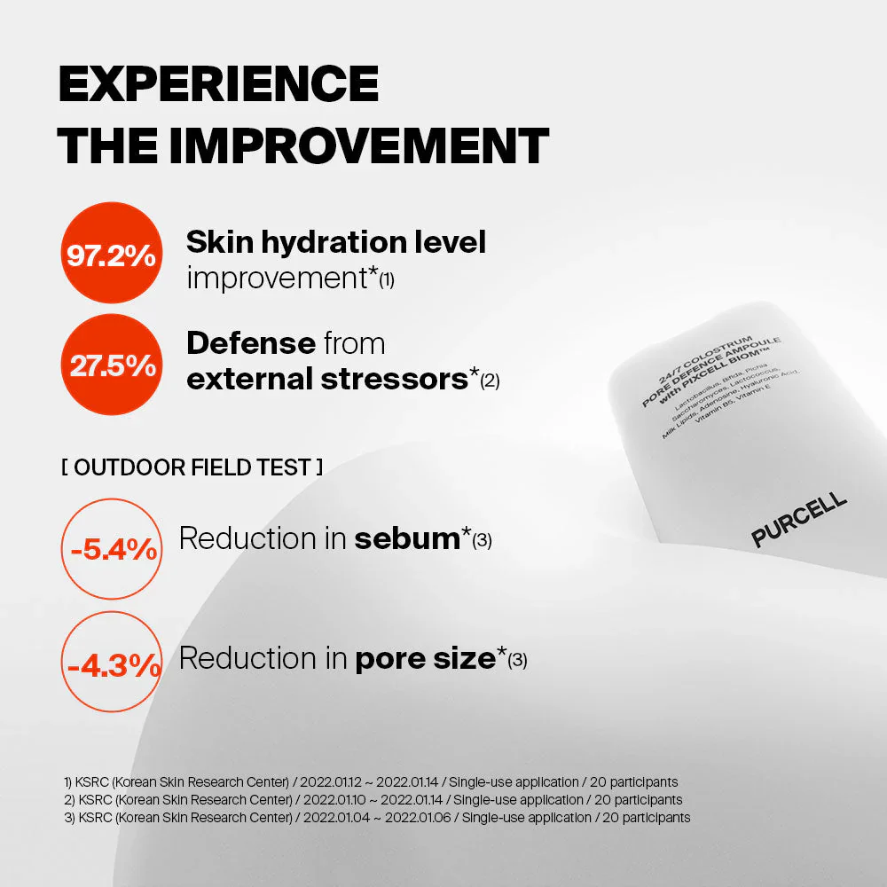 PURCELL - 24/7 Colostrum Pore Defence Ampoule [55ml]