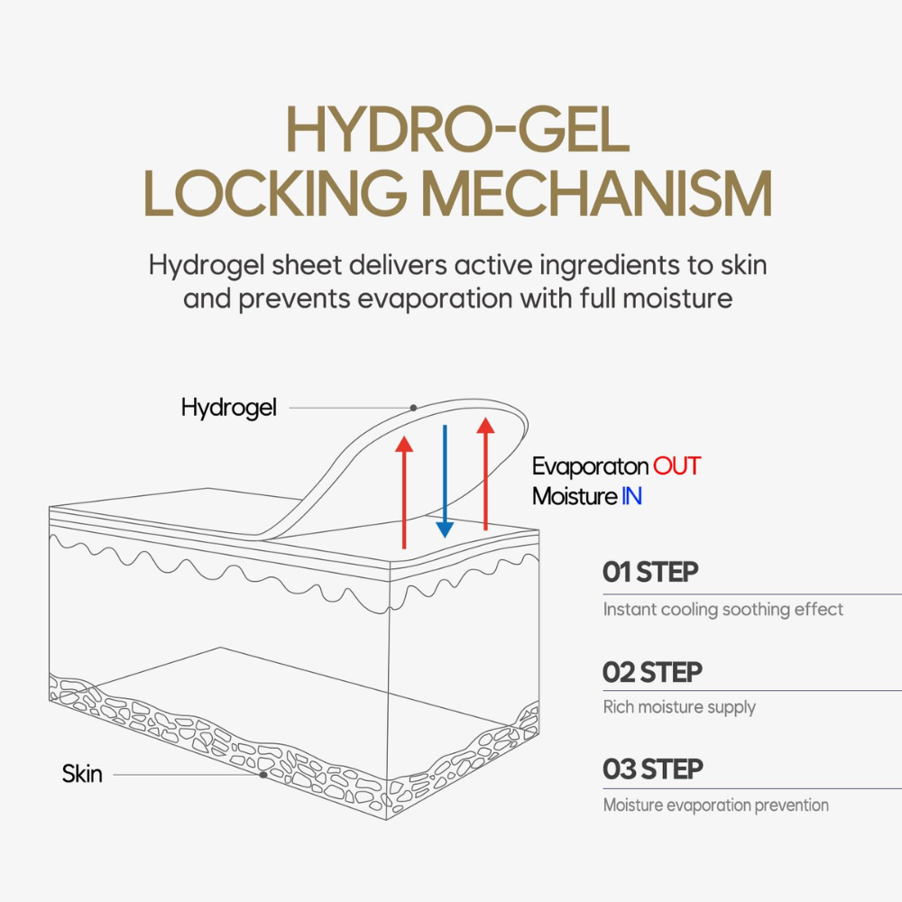 PETITFEE - Gold Hydrogel Eye Patch [60pcs]