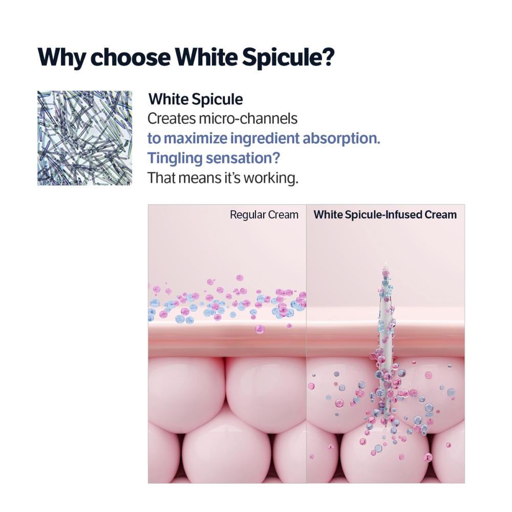 SUNGBOON EDITOR - Deep Collagen Retinol Power Boosting Capsule Cream [50ml]