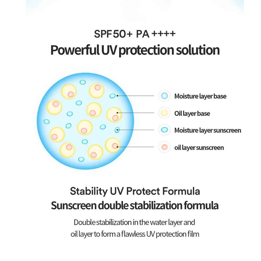 TOCOBO -  Bio Watery Sun Cream [50ml]