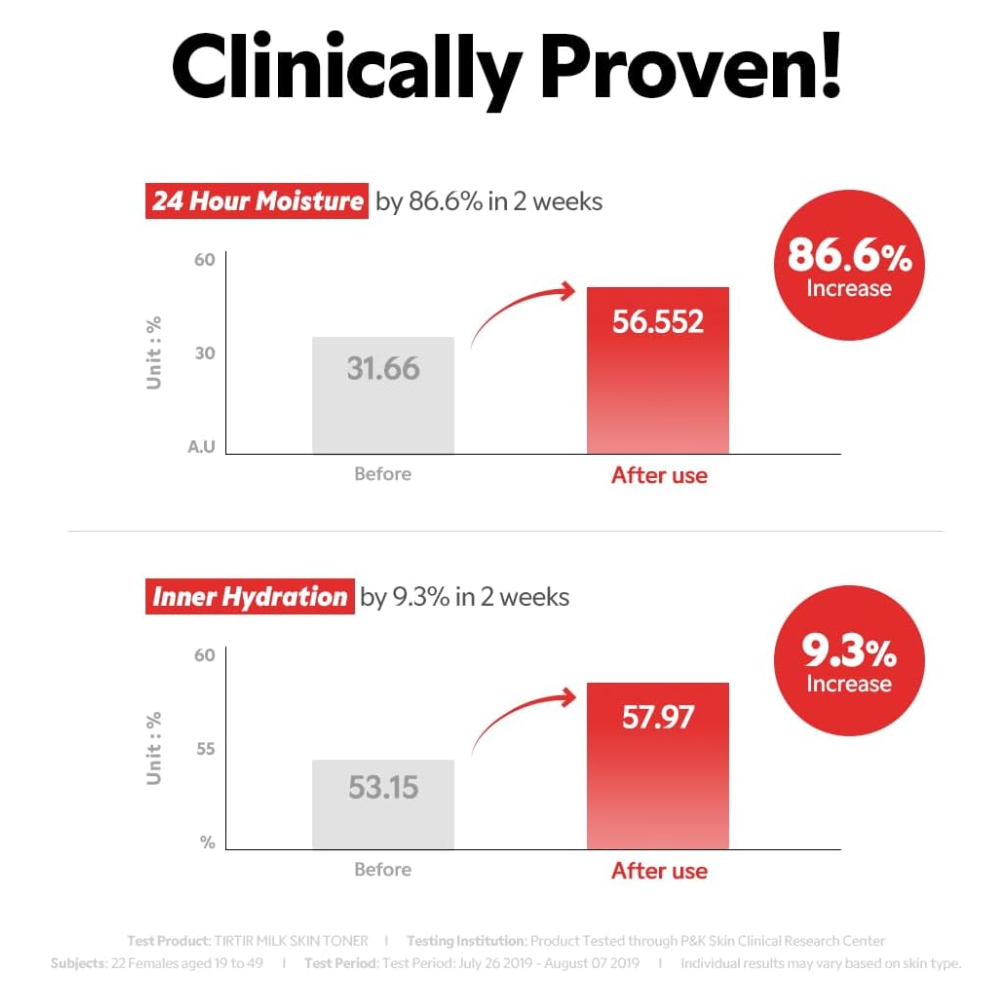 TIRTIR - Milk Skin Toner [150ml]
