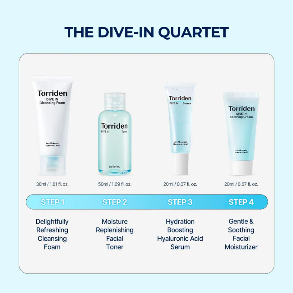 TORRIDEN - DIVE-IN Low Molecular Hyaluronic Acid Trial Kit [4pcs - 1 kit