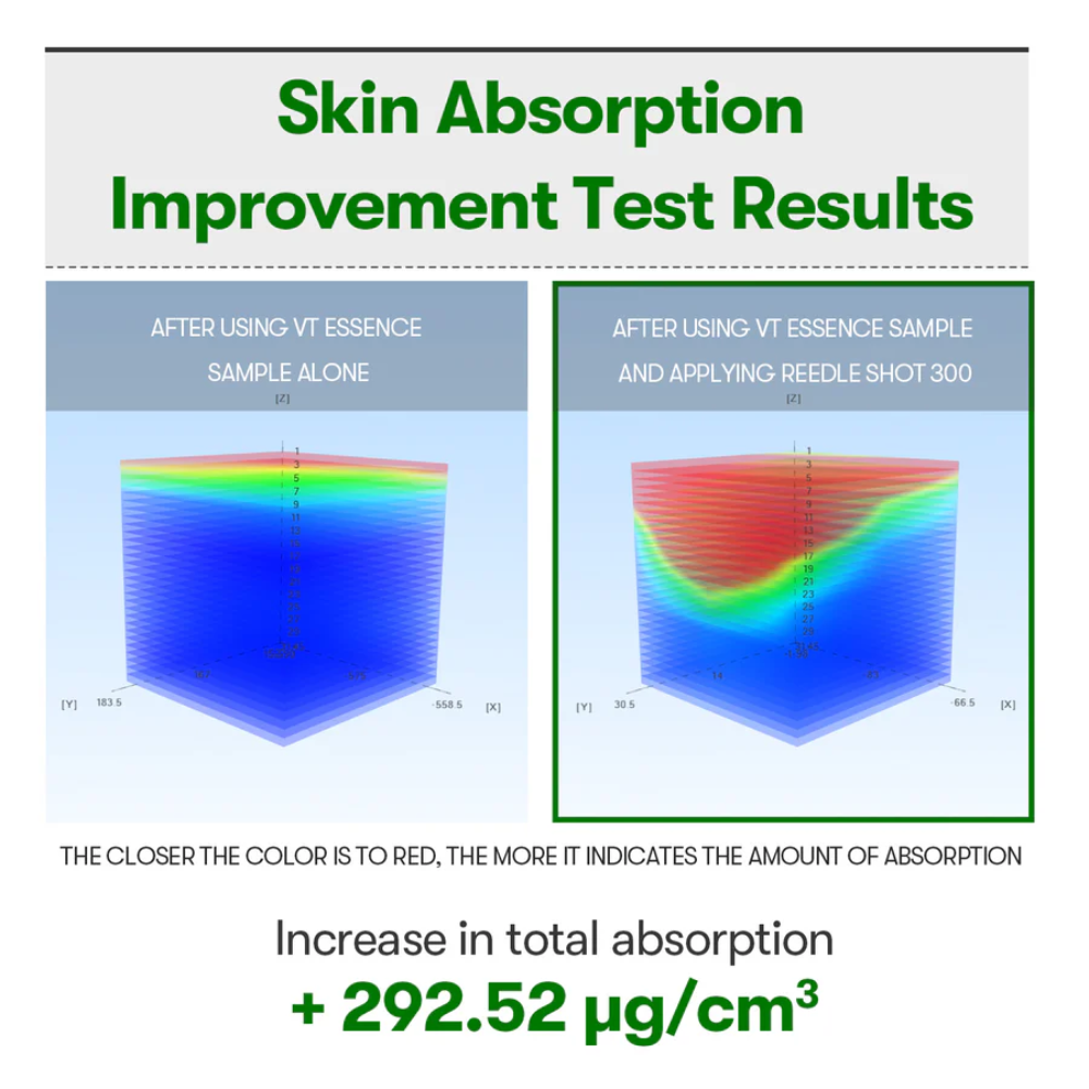 VT - Reedle Shot 300 [50ml]