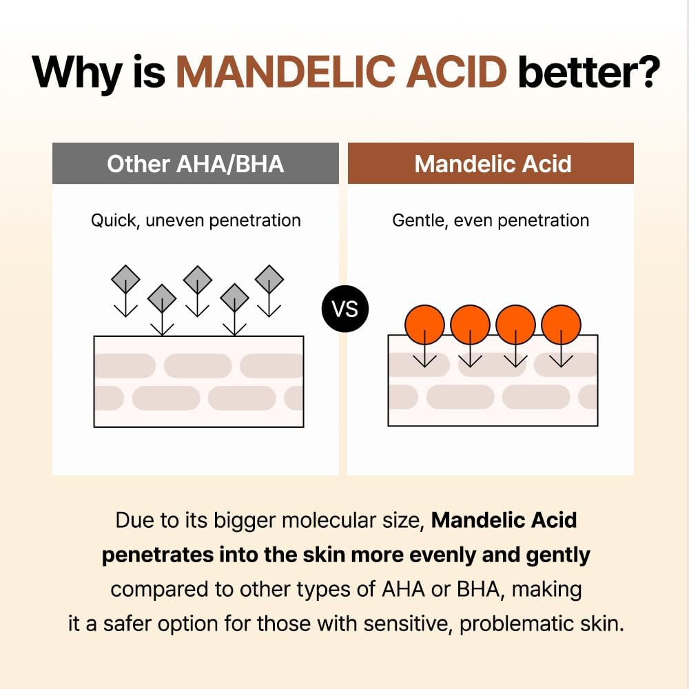 BY WISHTREND - Mandelic Acid 5% Skin Prep Water [150ml]