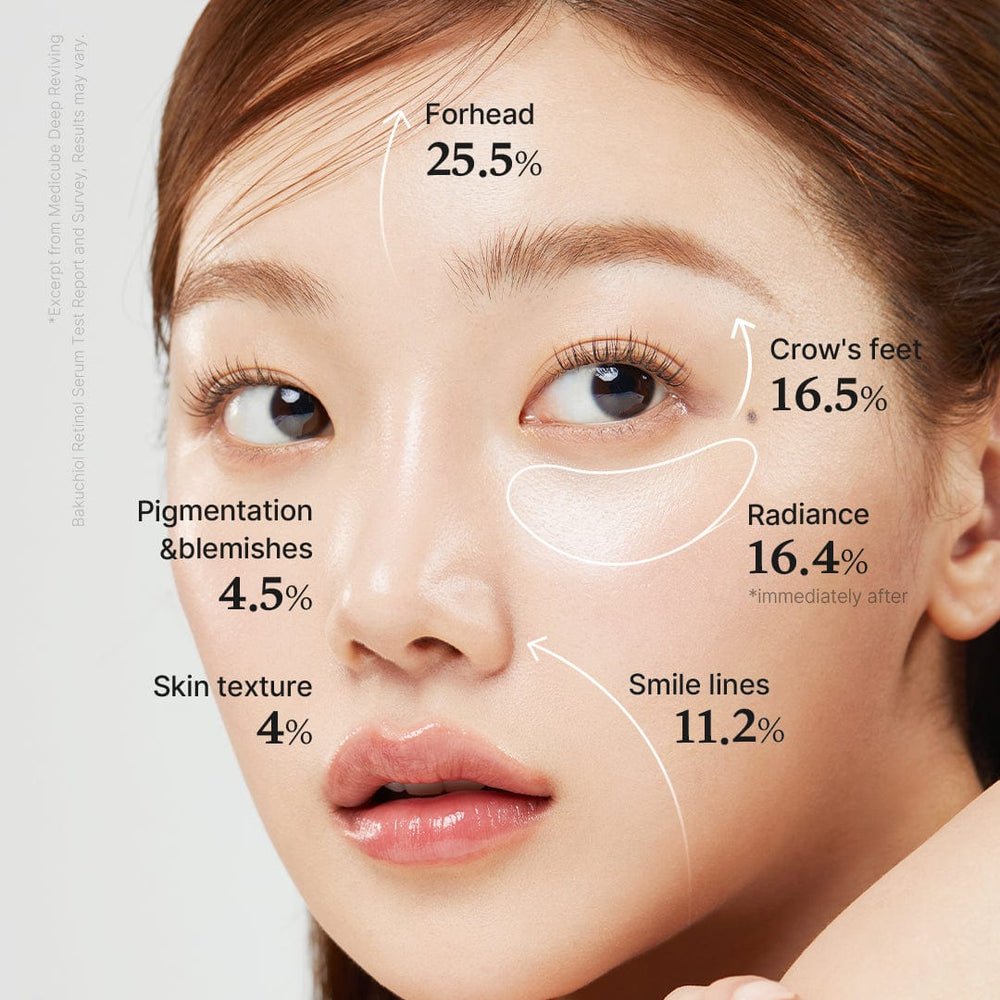 MEDICUBE - Deep Vita A Retinol Serum [30ml]