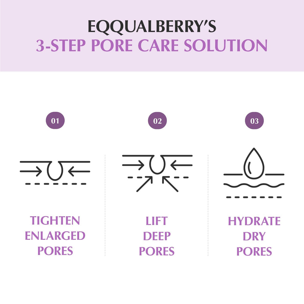EQQUALBERRY - Purple PDRN Pore Minimizing Serum [30ml]