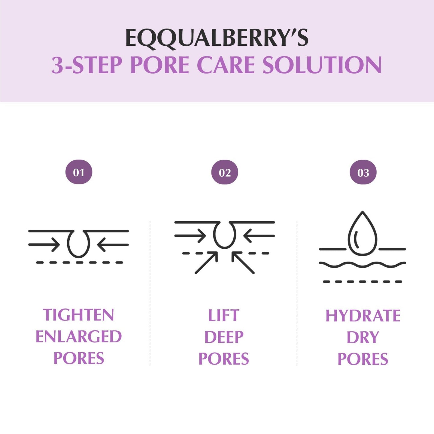 EQQUALBERRY - Purple PDRN Pore Minimizing Serum [30ml]