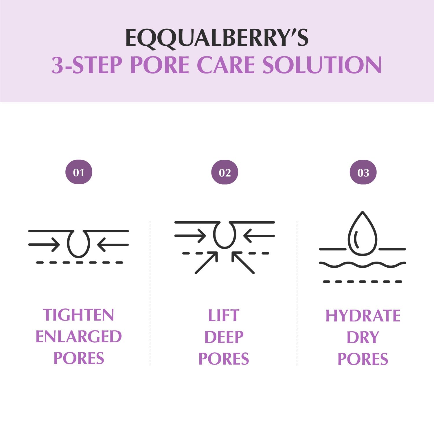 EQQUALBERRY - Purple PDRN Pore Minimizing Serum [30ml]