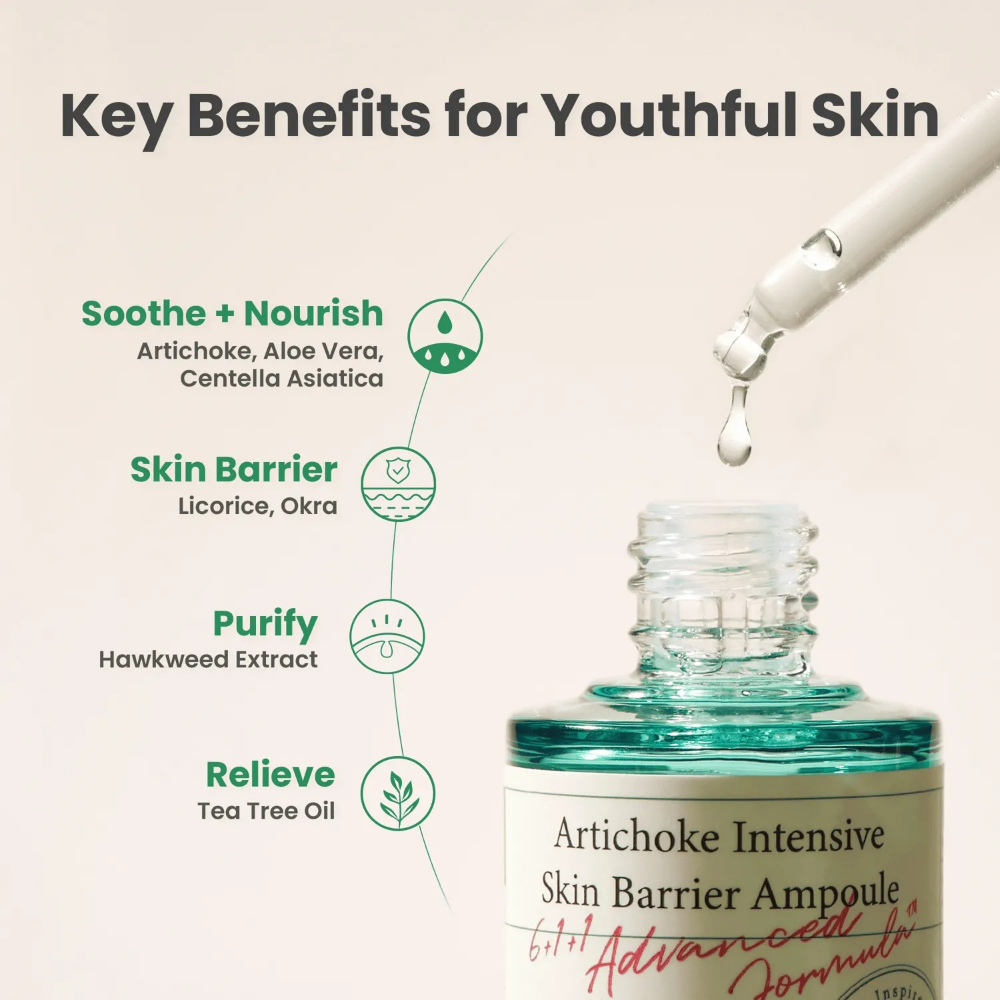 AXIS-Y - Artichoke Intensive Skin Barrier Ampoule [30ml] EXP NOV 2025